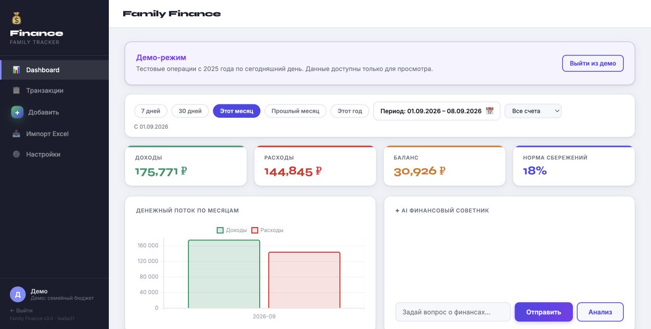 Family Finance: деморежим с тестовыми доходами, расходами и графиками